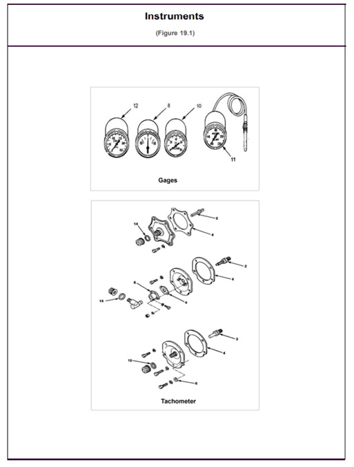 3I-71-3I71-19.1-Instruments