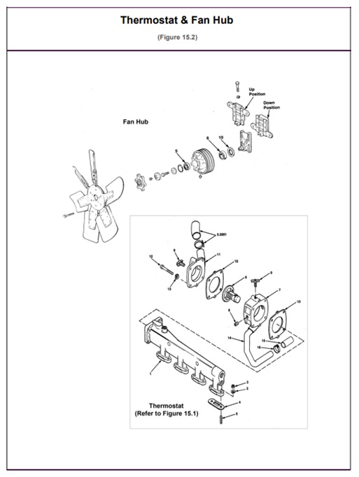 4I-71-4I71-15.2-Thermostat-&-Fan-Hub