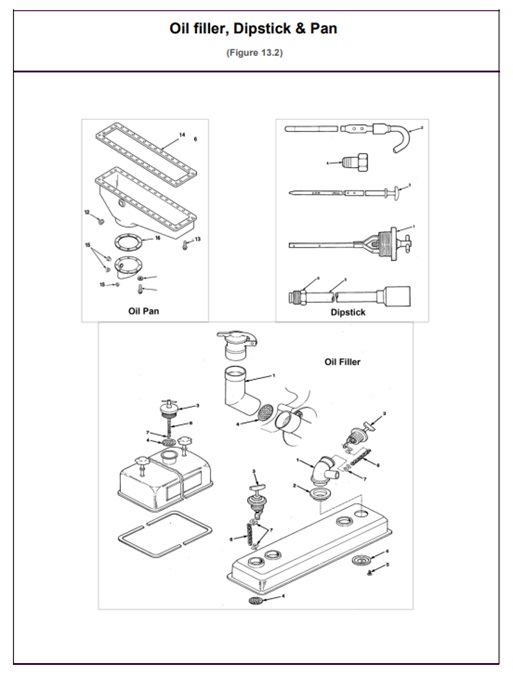 6I-71-6I71-13.2-Oil-filler,-Dipstick-&-Pan