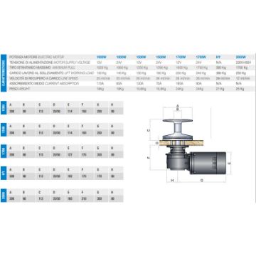 Immagine di IX2324D Tonneggio acciaio IDHRA 2300W 24V