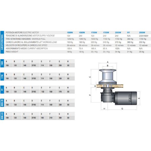 Immagine di HE1712D Tonneggio acciaio HERON 1700W 12V