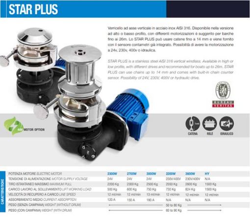 Immagine di SP22AC12H Verric. STAR PLUS acciaio asse vert. 2200W 230V-400V - C. 1/2"" HT - Co