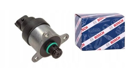 Immagine di 1465ZS0061 Gruppo ricambi