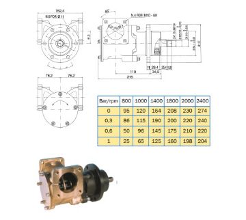 Immagine di 0487 POMPA MFF57/CS PER MOTORE 1306