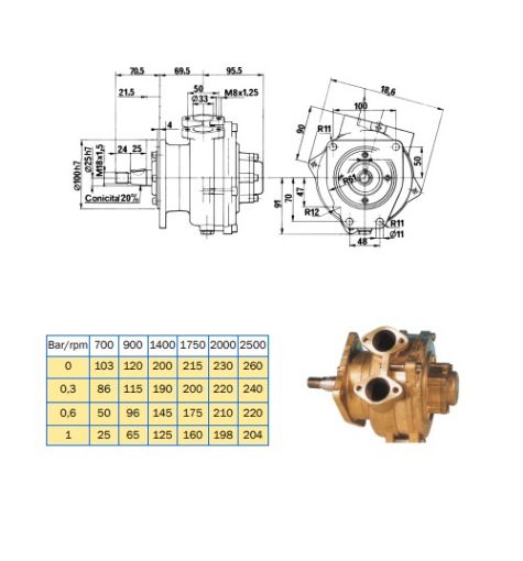 Immagine di 0702 POMPA CZE200