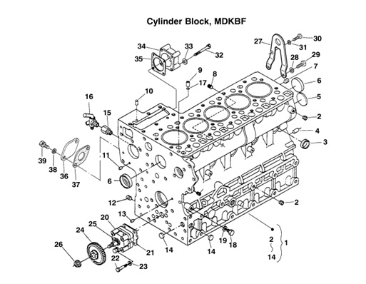 MDKBF-MDKBD-E-F_CB2-Cylinder-Block,-MDKBF