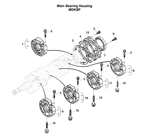 MDKBF-MDKBD-E-F_MBH2-MAIN-BEARING-HOUSING-MDKBF