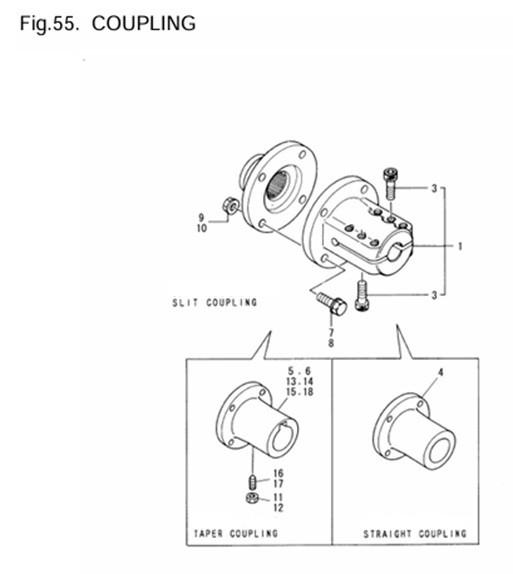 4JH2-DTE-(88Hp)-0CR10-M35102-C-COUPLING