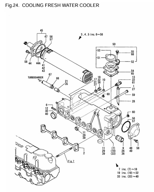 4JH2-DTE-(88Hp)-0CR10-M35102-CFWC-COOLING-FRESH-WATER-COOLER