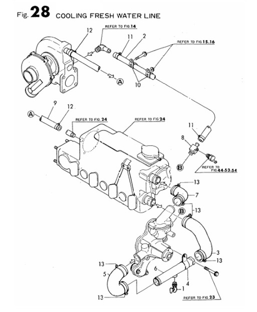 4JH2-DTE-(88Hp)-0CR10-M35102-CFWL-COOLING-FRESH-WATER-LINE