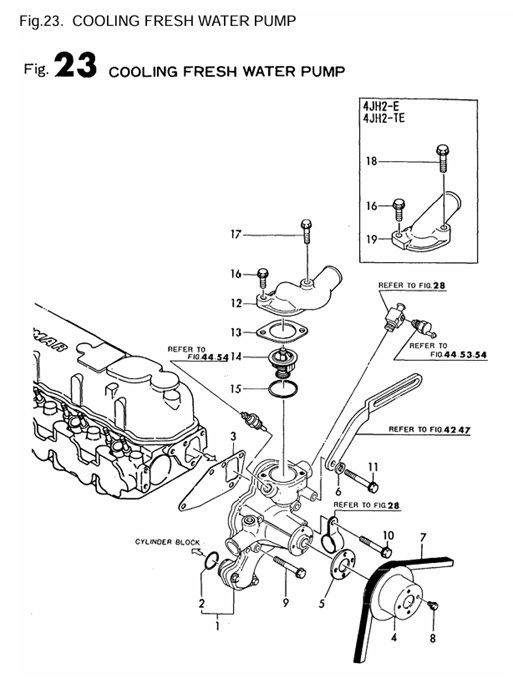 4JH2-DTE-(88Hp)-0CR10-M35102-CFWP-COOLING-FRESH-WATER-PUMP