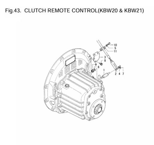 4JH2-DTE-(88Hp)-0CR10-M35102-CRC-CLUTCH-REMOTE-CONTROL(KBW20-&-KBW21)