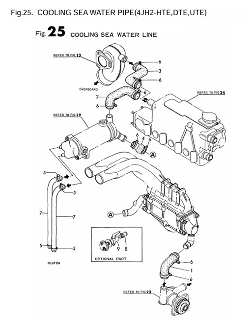 4JH2-DTE-(88Hp)-0CR10-M35102-CSWP-COOLING-SEA-WATER-PIPE