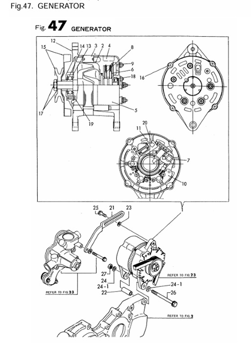 4JH2-DTE-(88Hp)-0CR10-M35102-GE-GENERATOR