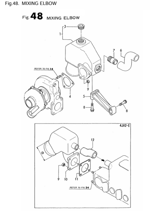 4JH2-DTE-(88Hp)-0CR10-M35102-MEL-MIXING-ELBOW
