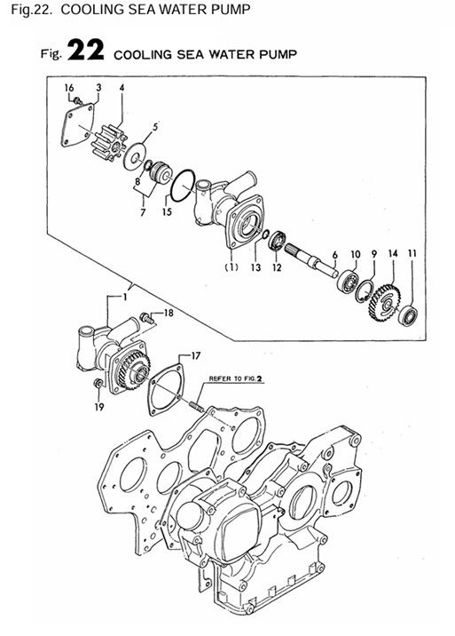 4JH2E-(62Hp)-0CR10-M35102-CSWP-COOLING-SEA-WATER-PUMP