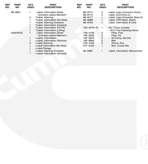 MDKDL-MDKDL/M/N-LK-Labels-/-Kits